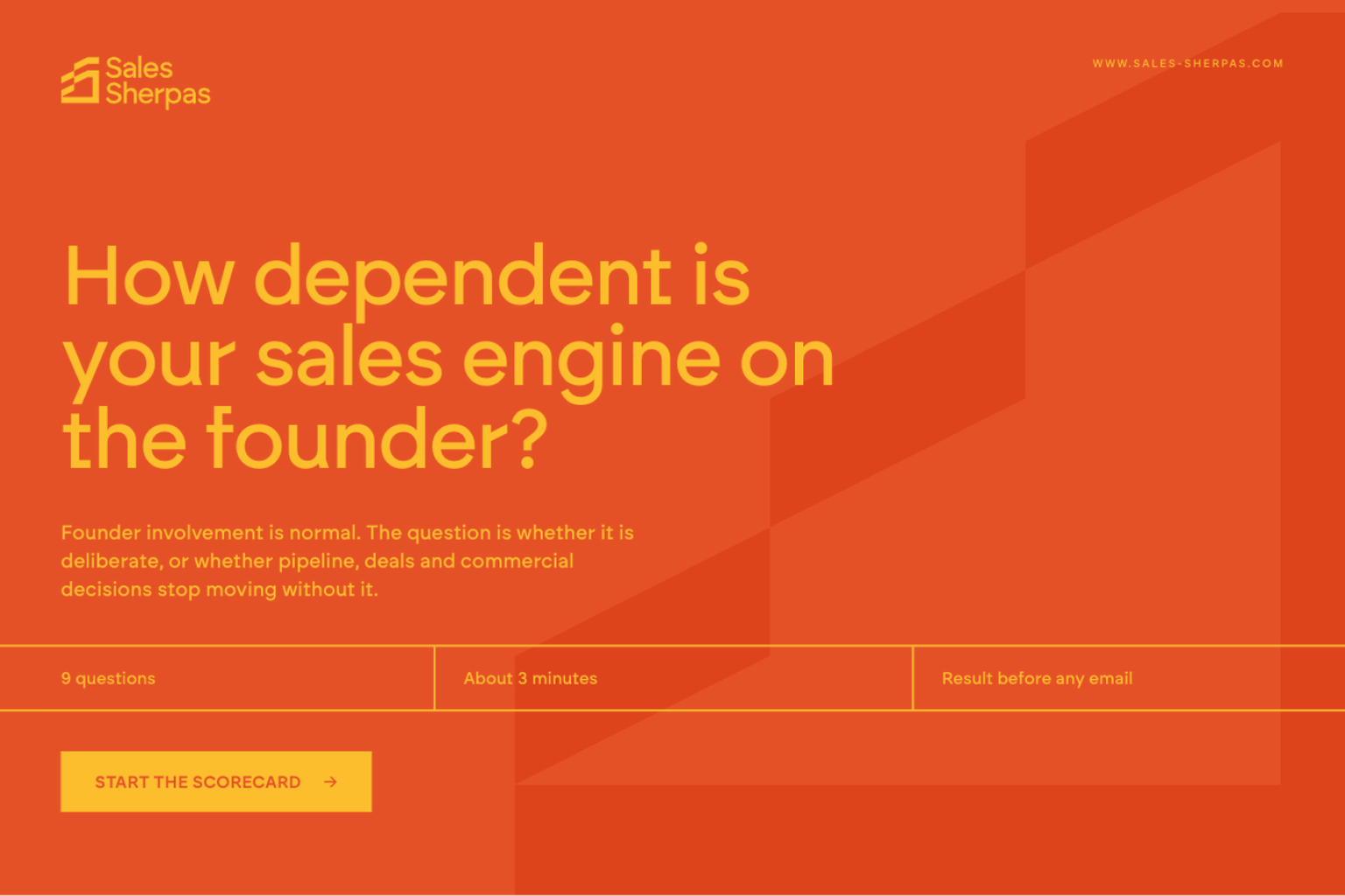 founder-led-sales-scorecard-card